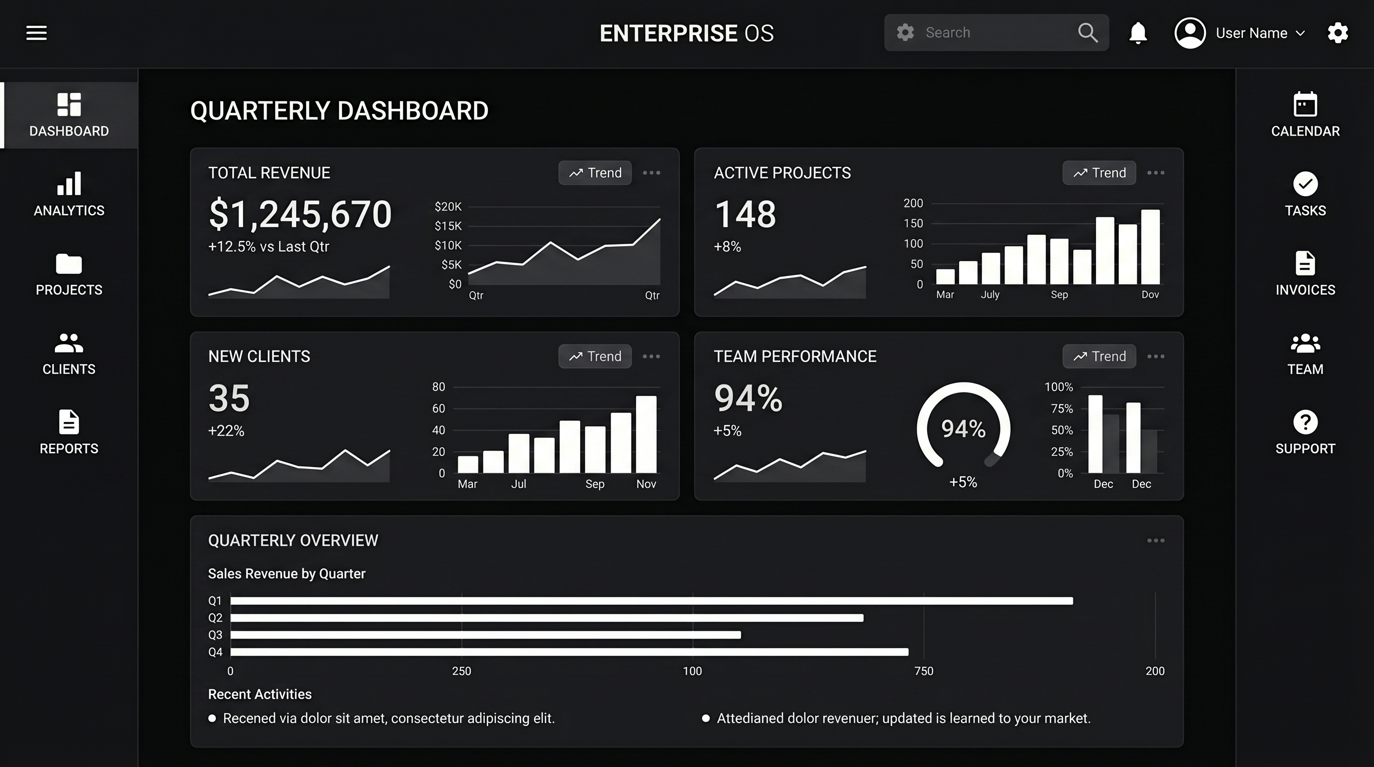 CRM system dashboard