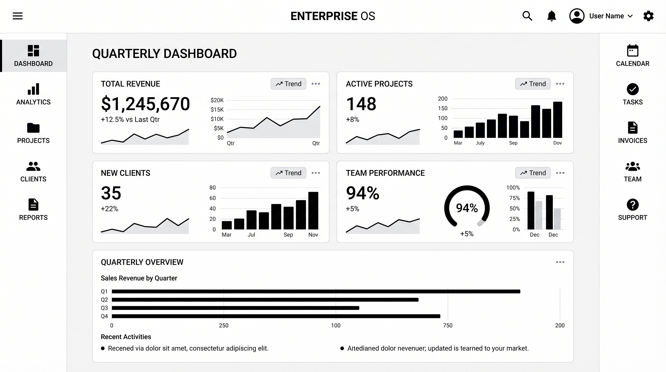 ERP system dashboard